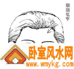 女性面相算命图解 女性面相算命图解