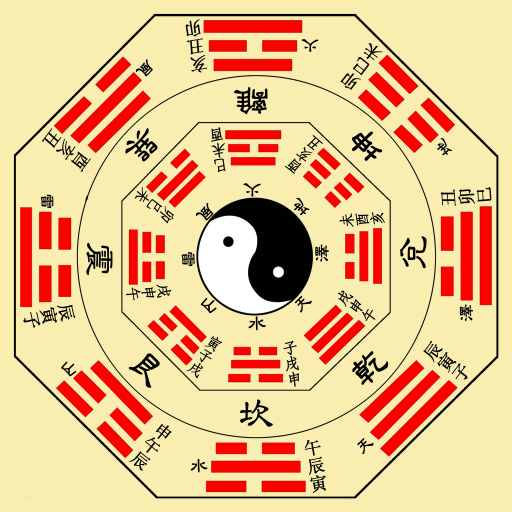 测八字五行 测八字五行婚姻
