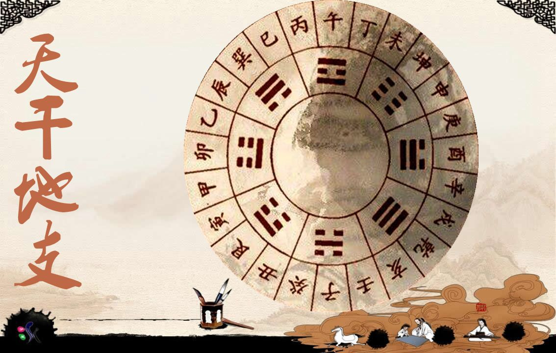称骨算命八字算终身