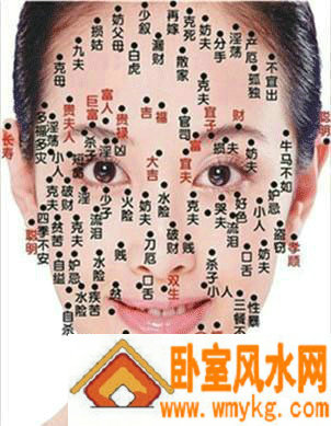 女面部<a data-cke-saved-href=http://.k366./enzhang/zhi/ href=http://.k366./enzhang/zhi/ target=_blank class=infotextkey>痣相</a>图解大全