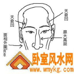 孤峰独耸 孤峰独耸