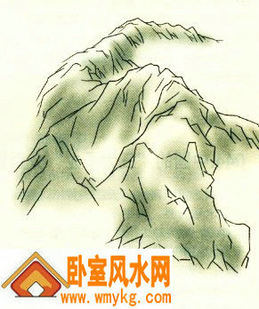 什么样的地脉叫做龙脉