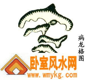 病龙格
