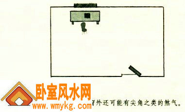 书桌放置风水图解