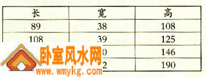 书店的装饰要特别注意哪些问题
