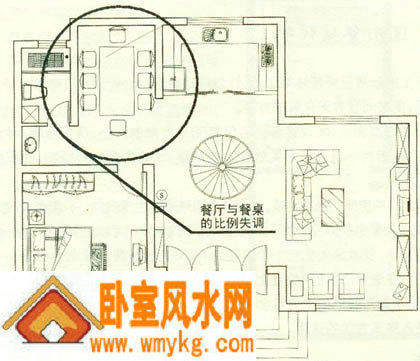 ���ѡ����ʵĲ���