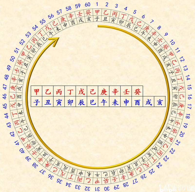 ������������������ ������δ��5�������