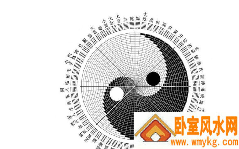 紫微斗数怎么测结婚 紫微斗数怎么测结婚